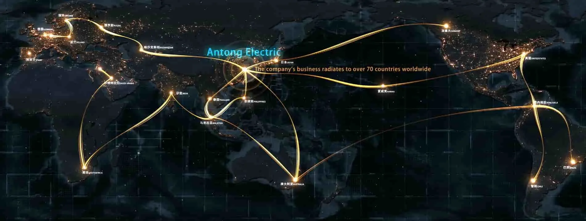 About Antong – 36 Years of Reliable Electrical Terminal Block Manufacturing(pic20)