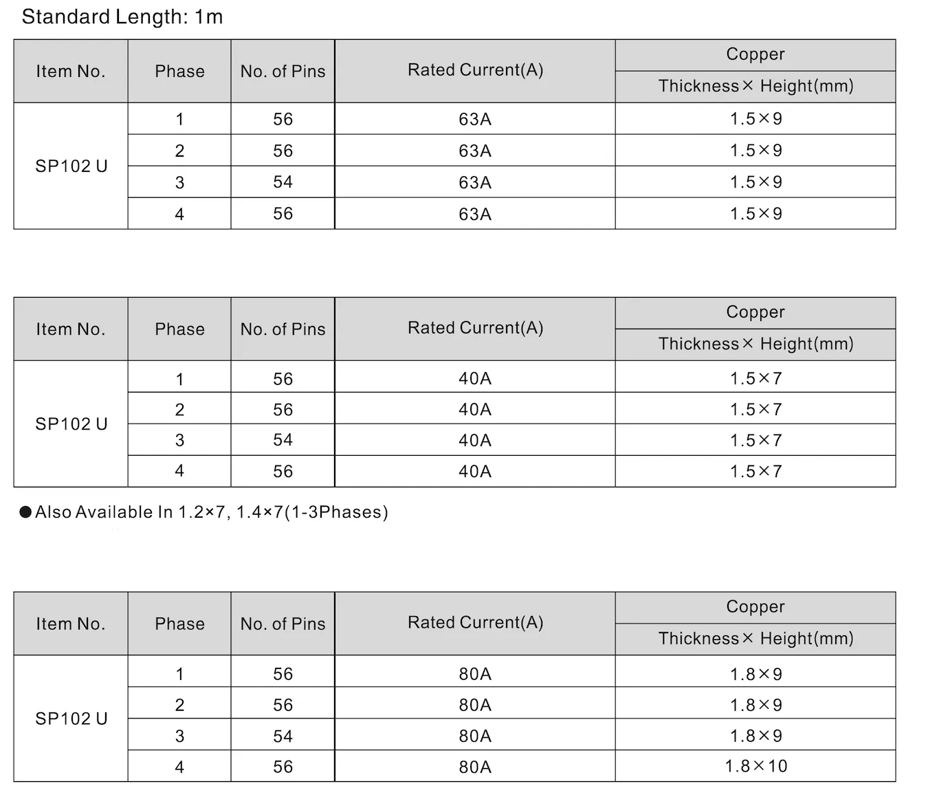 Busbar U Type(pic2)