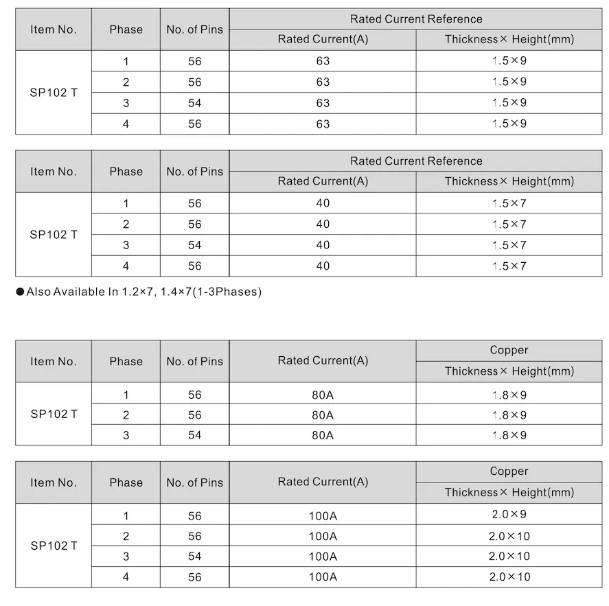 Busbar T Type(pic2)